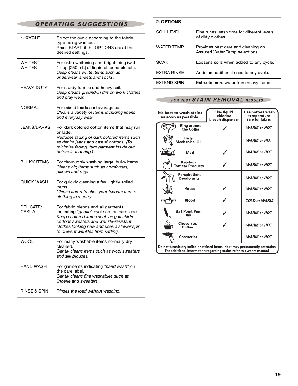 Whirlpool GVW9959KL0 User Manual | Page 19 / 64