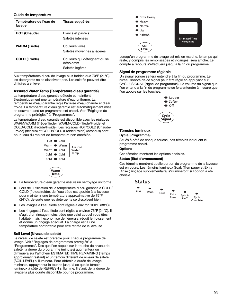 Whirlpool GVW9959KL0 User Manual | Page 55 / 64