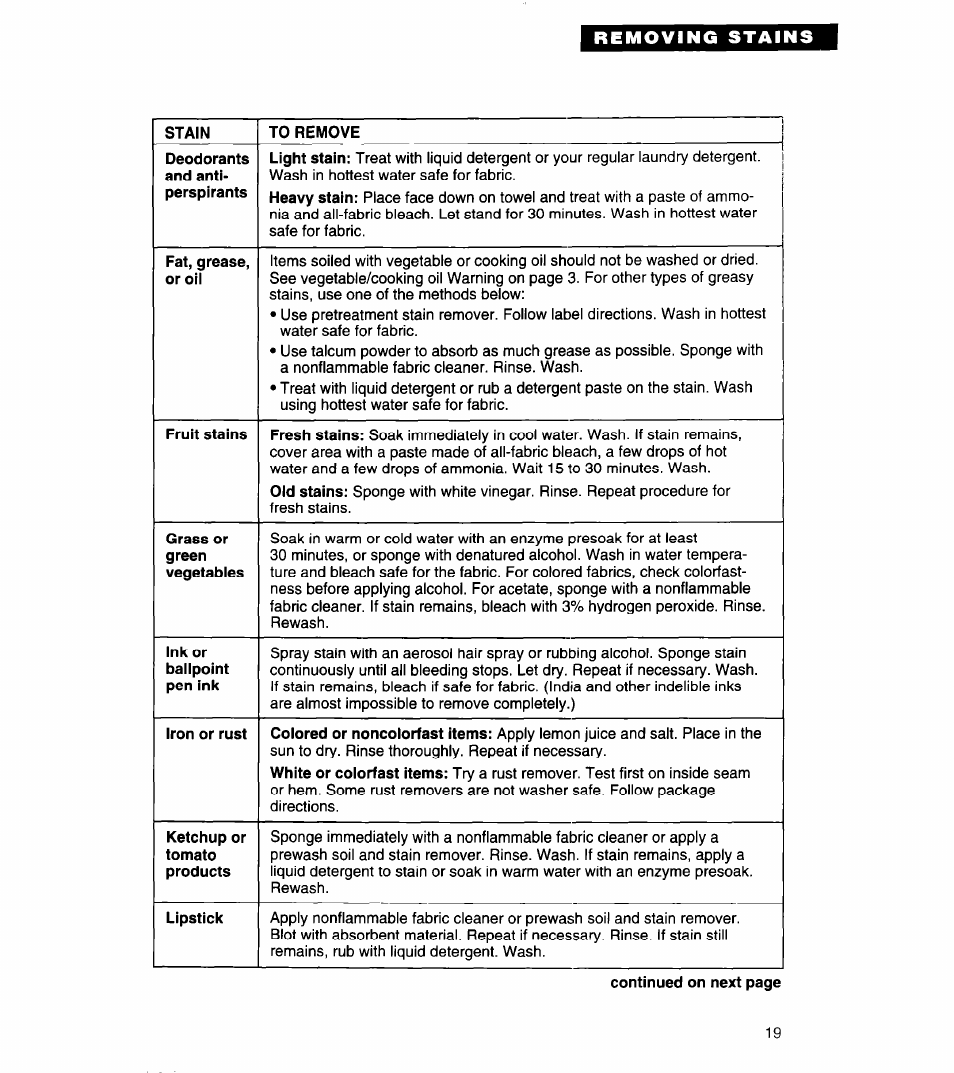 Whirlpool 8LSC6244BG0 User Manual | Page 19 / 49