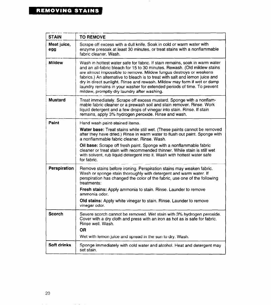 Whirlpool 8LSC6244BG0 User Manual | Page 20 / 49