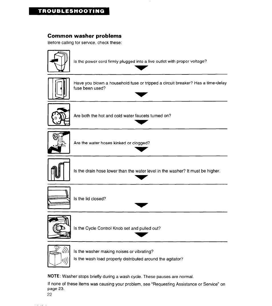 Common washer problems | Whirlpool 8LSC6244BG0 User Manual | Page 22 / 49