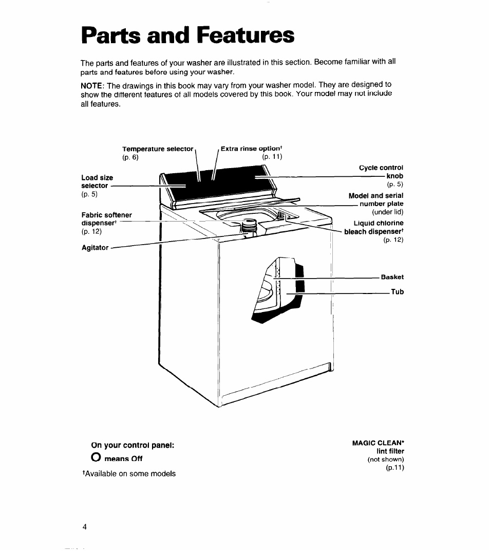 Parts and features, Lavailable on some models | Whirlpool 8LSC6244BG0 User Manual | Page 4 / 49