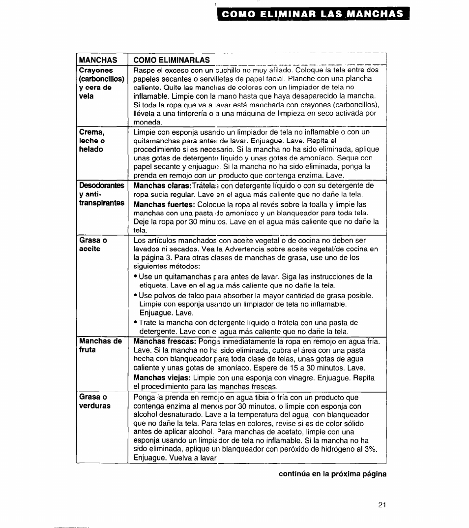 Whirlpool 8LSC6244BG0 User Manual | Page 44 / 49