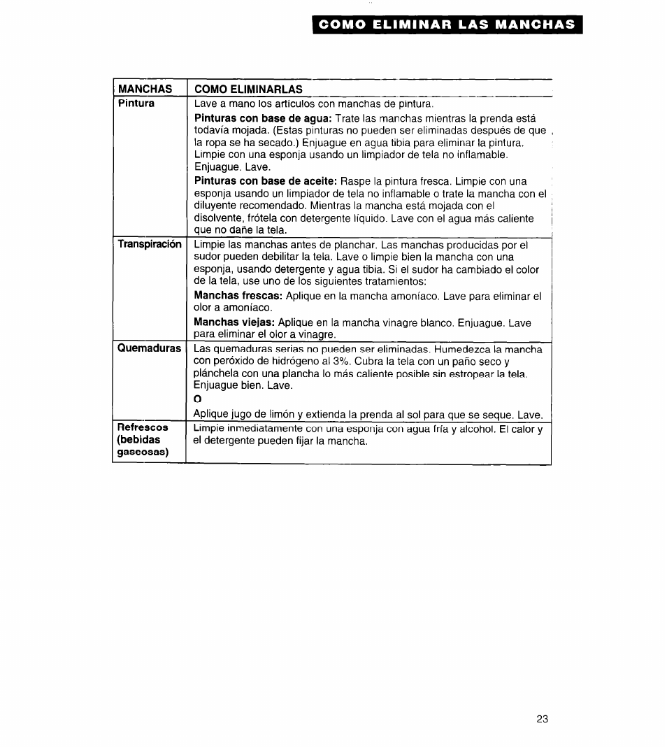 Whirlpool 8LSC6244BG0 User Manual | Page 46 / 49