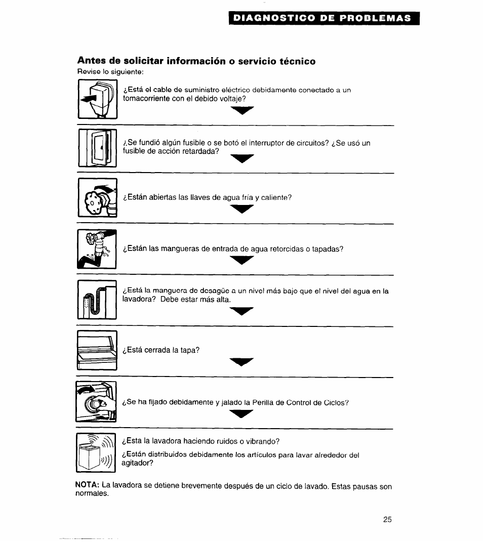 Diagnostico de problemas, Antes de solicitar información o servicio técnico | Whirlpool 8LSC6244BG0 User Manual | Page 48 / 49