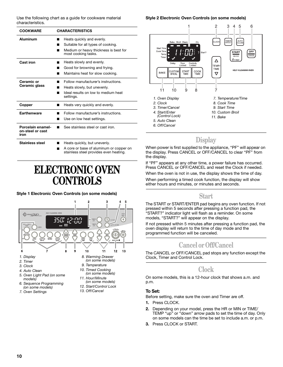 Electronic oven controls, Display, Start | Cancel or off/cancel, Clock | Whirlpool 9754384 User Manual | Page 10 / 24