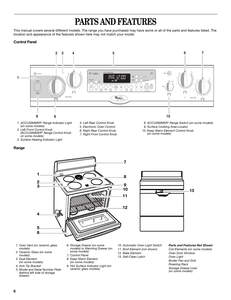 Parts and features | Whirlpool 9754384 User Manual | Page 6 / 24