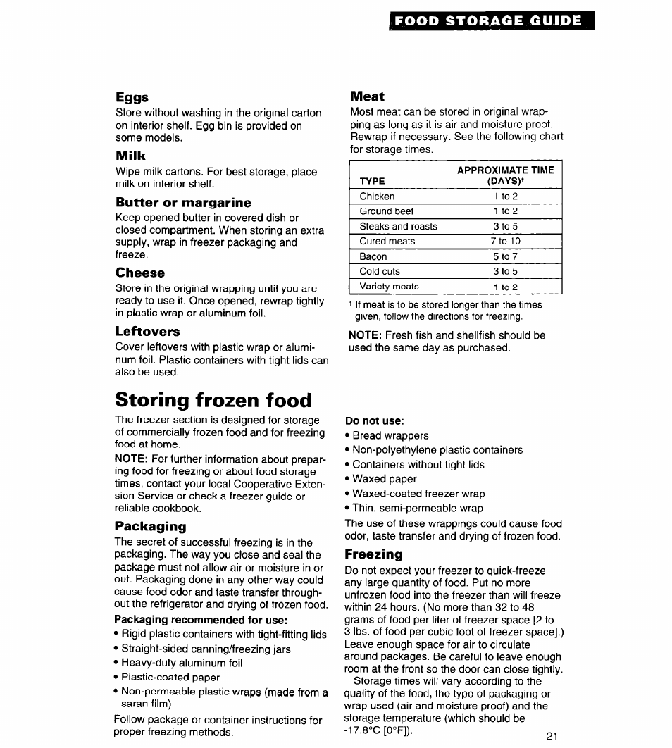 Eggs, Milk, Butter or margarine | Cheese, Leftovers, Storing frozen food, Packaging, Do not use, Freezing | Whirlpool 4ED25DQ User Manual | Page 21 / 24