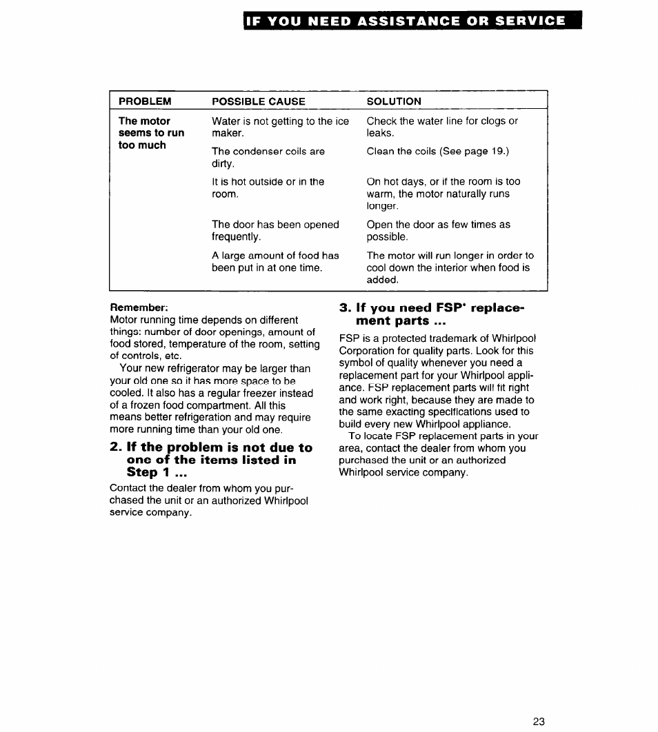 Remember, If you need fsp* replacement parts | Whirlpool 4ED25DQ User Manual | Page 23 / 24