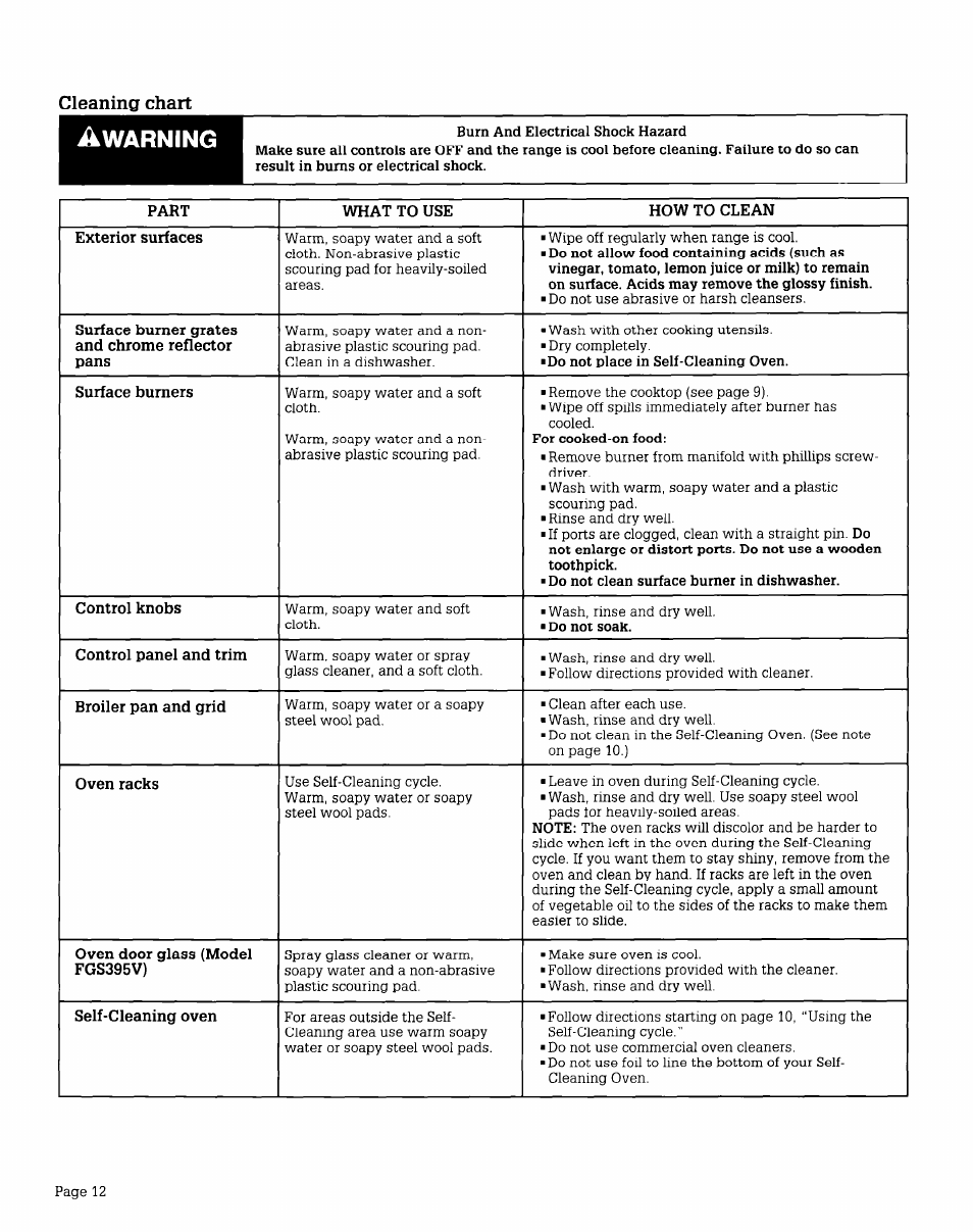 Warning | Whirlpool FGS395V User Manual | Page 12 / 16