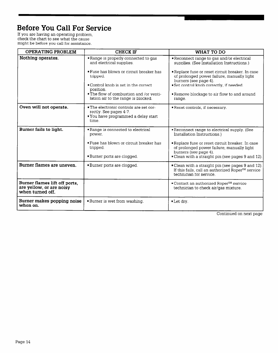 Before you call for service | Whirlpool FGS395V User Manual | Page 14 / 16