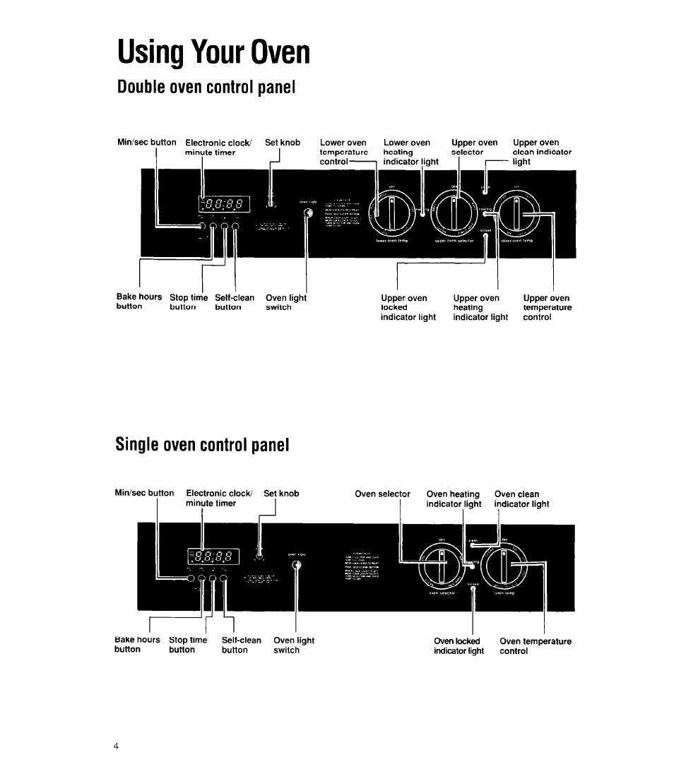 Using your oven, Double oven control panel, Single oven control panel | Whirlpool RB170PXX User Manual | Page 4 / 32
