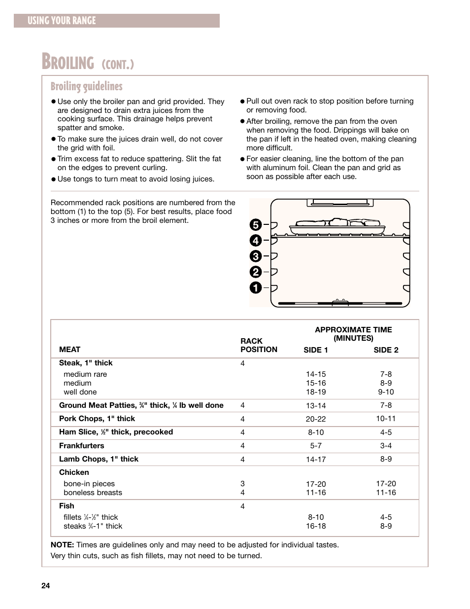 Roiling, Cont, Broiling guidelines | Using your range | Whirlpool GR395LXG User Manual | Page 24 / 46