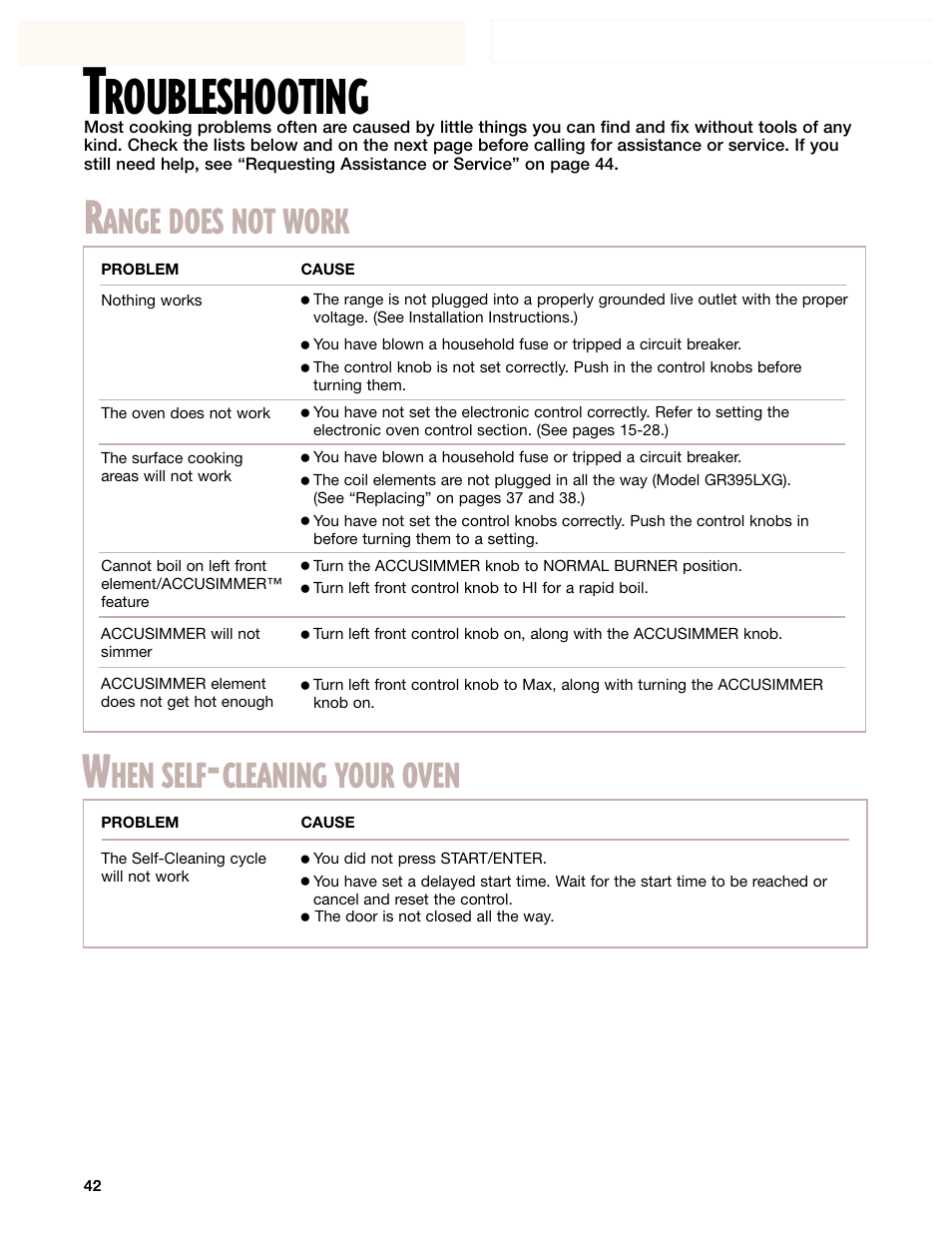 Troubleshooting, Roubleshooting, Ange does not work | Hen self, Cleaning your oven | Whirlpool GR395LXG User Manual | Page 42 / 46
