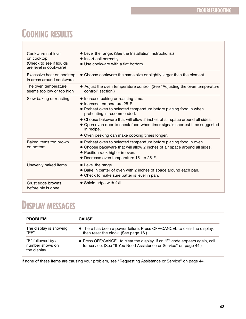 Isplay messages, Ooking results, Troubleshooting | Whirlpool GR395LXG User Manual | Page 43 / 46