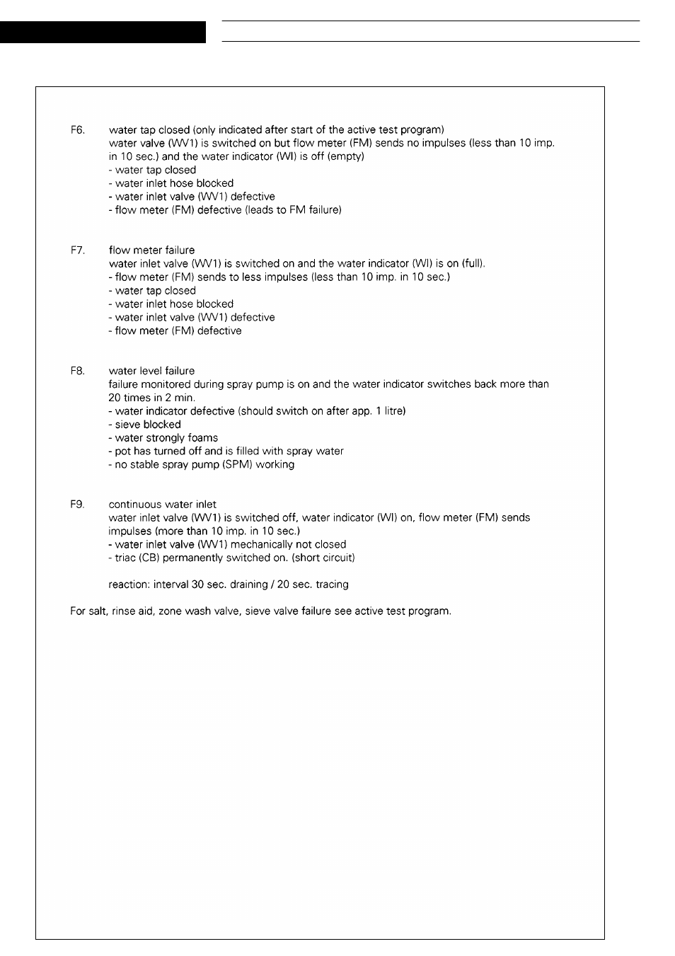 Whirlpool ADG 955 WHM User Manual | Page 13 / 17