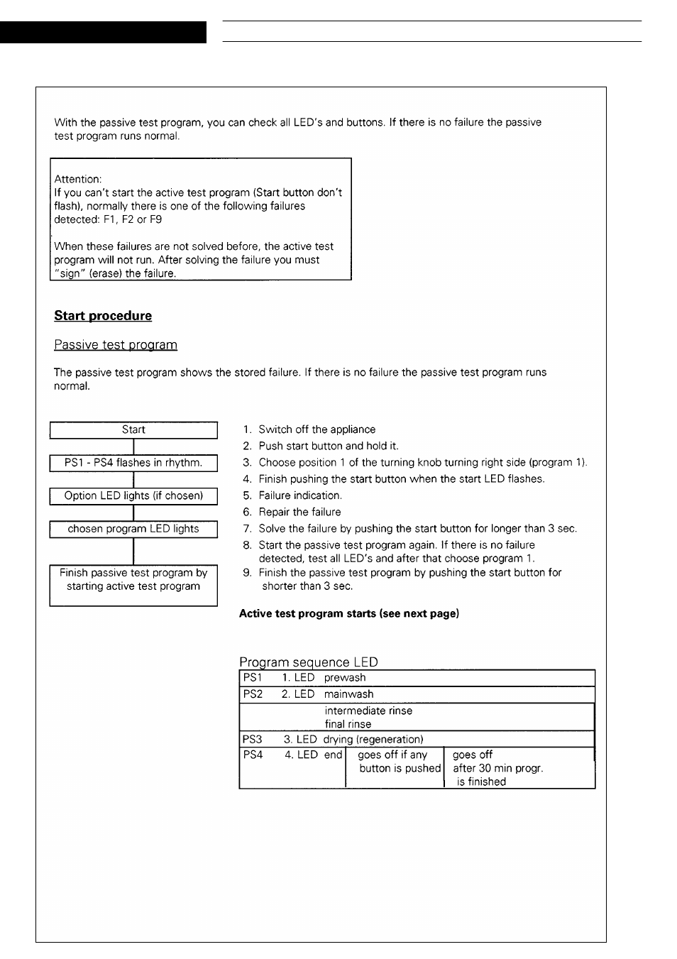 Whirlpool ADG 955 WHM User Manual | Page 15 / 17
