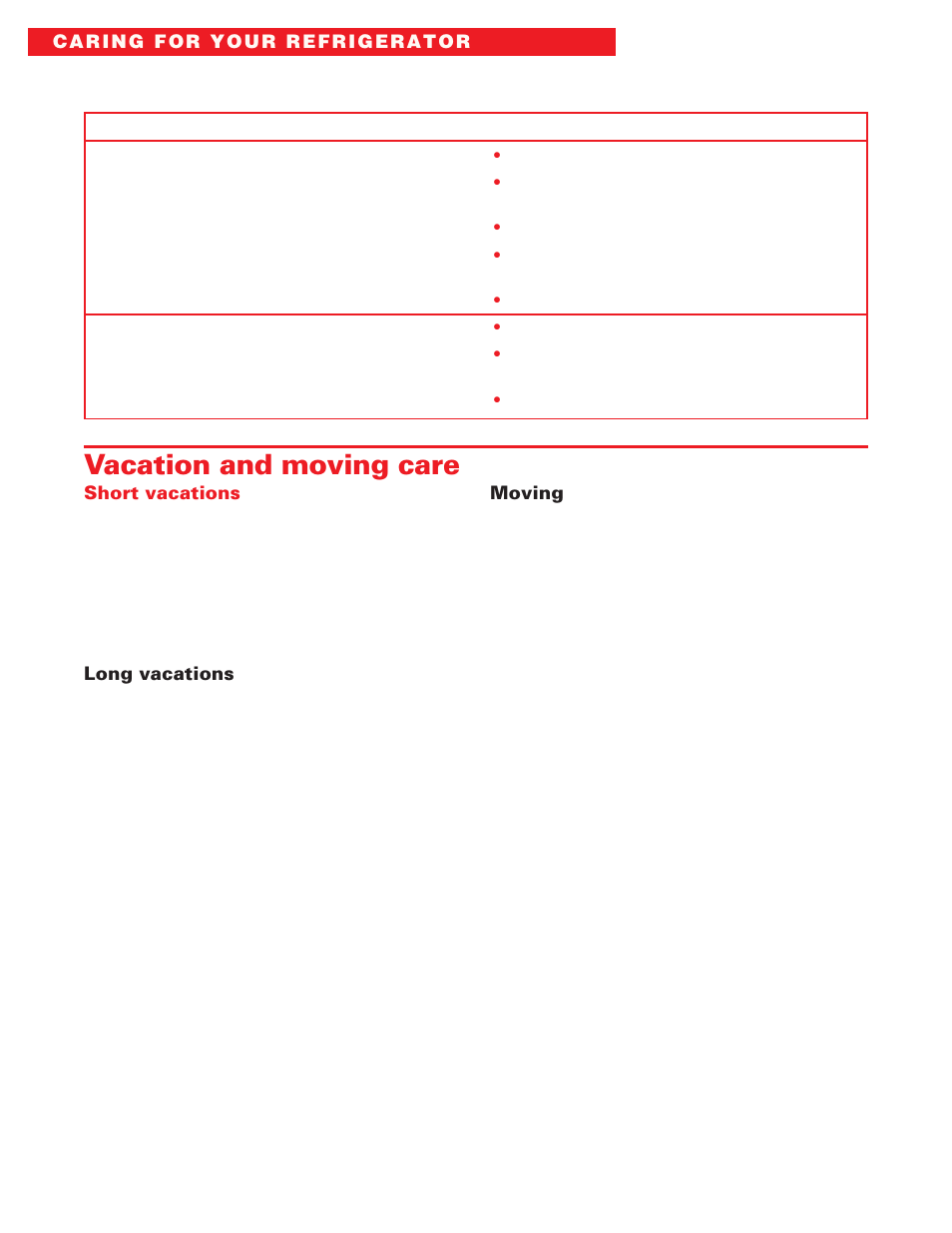 Vacation and moving care | Whirlpool ED20DFXEB00 User Manual | Page 24 / 32