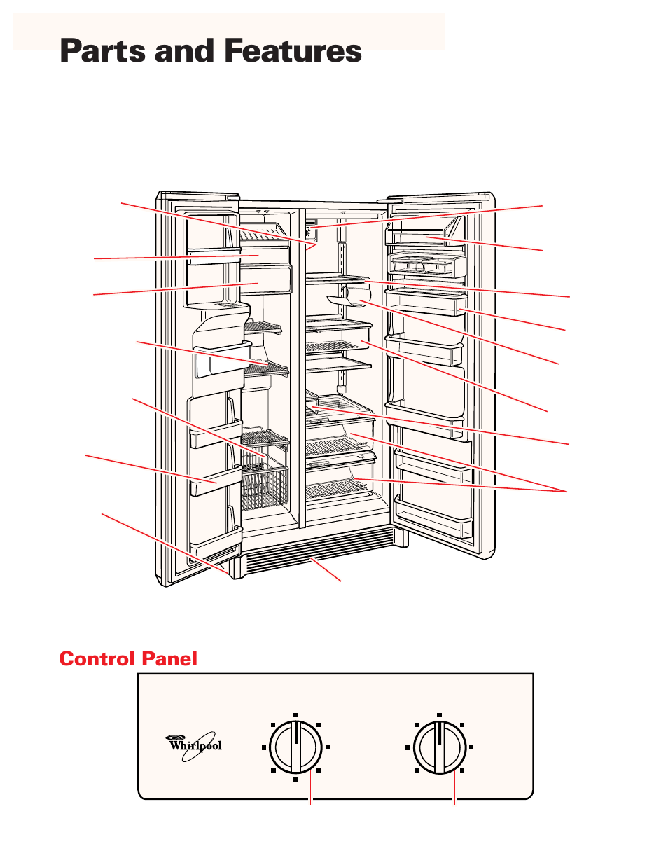 Parts and features, Control panel | Whirlpool ED20DFXEB00 User Manual | Page 4 / 32