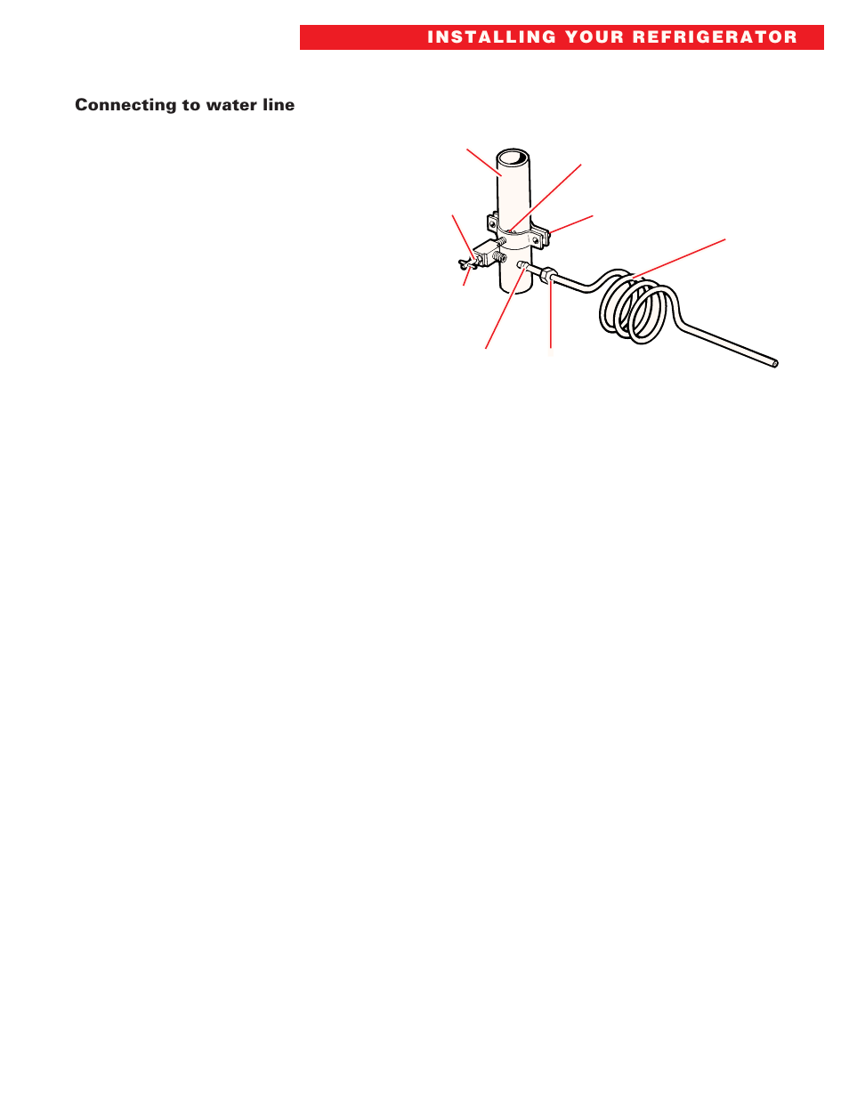 Connecting to water line | Whirlpool ED20DFXEB00 User Manual | Page 9 / 32