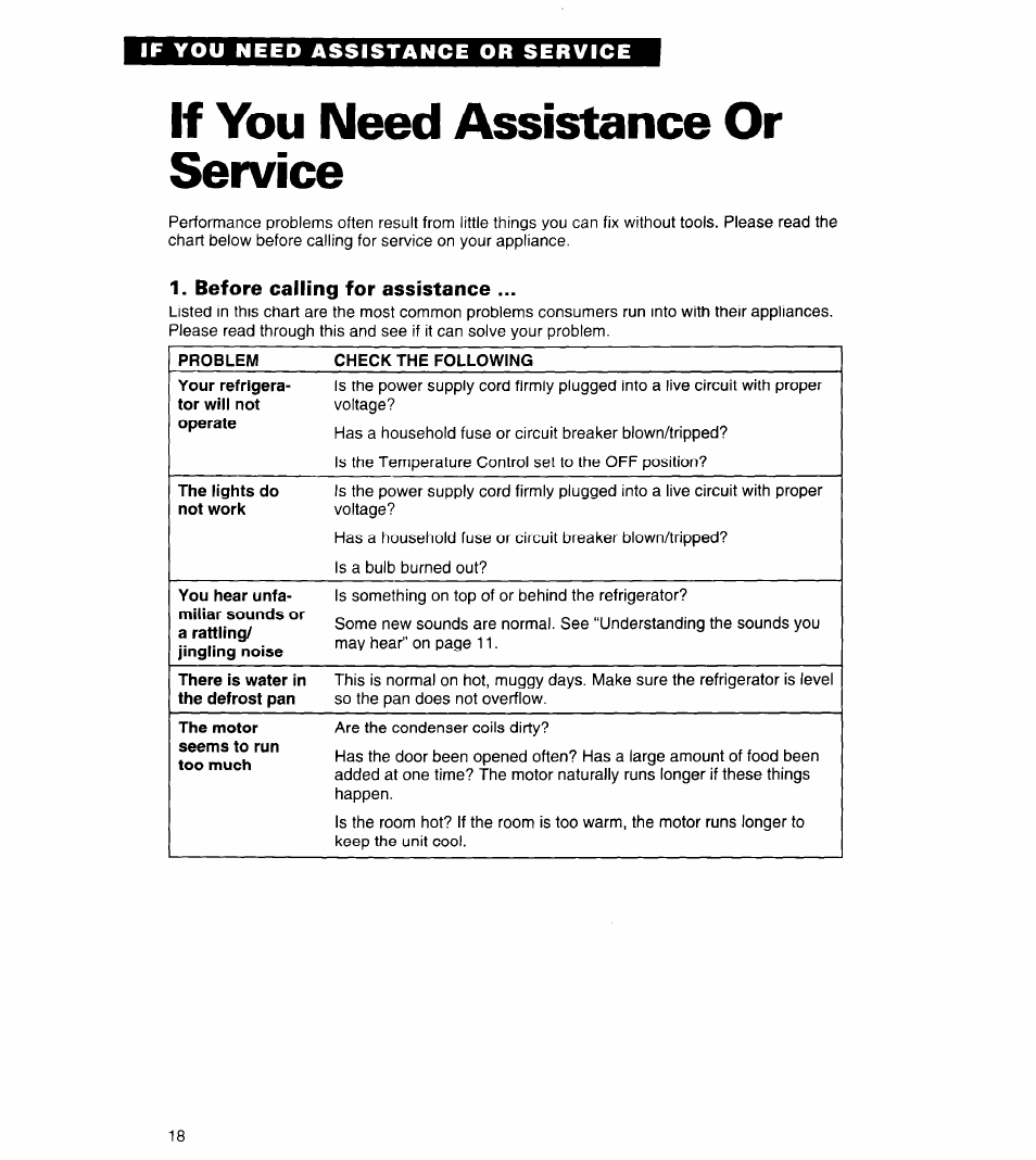 If you need assistance or service, Before calling for assistance | Whirlpool 4ET14GK User Manual | Page 18 / 20