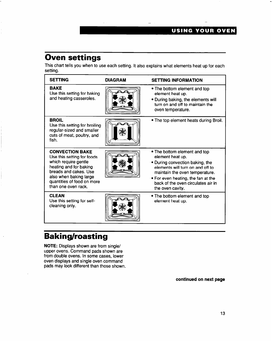 Oven settings, Baking/roasting | Whirlpool RBS307PD User Manual | Page 13 / 48