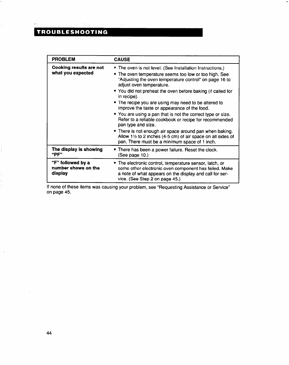 Troubleshooting, Problem, Cause | Whirlpool RBS307PD User Manual | Page 44 / 48
