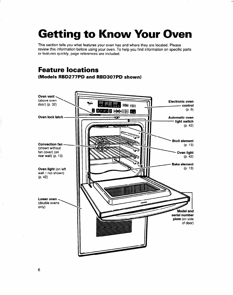 Getting to know your oven, Feature locations, Models rbd277pd and rbd307pd shown) | Whirlpool RBS307PD User Manual | Page 6 / 48