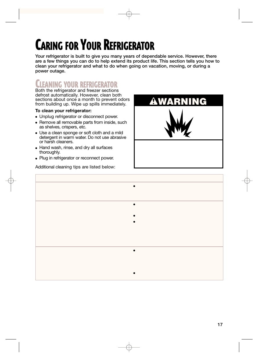 Caring for your refrigerator, Aring for, Efrigerator | Leaning your refrigerator, Wwarning | Whirlpool 2201959 User Manual | Page 17 / 24