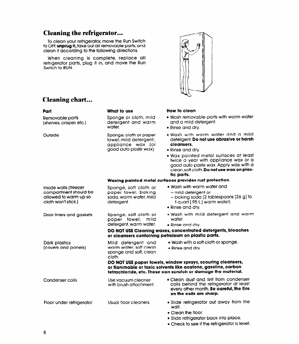 Cleaning the refrigerator, Cleaning chart, Part | Cleaning the refrigerator cleaning chart | Whirlpool EL13SC User Manual | Page 8 / 16
