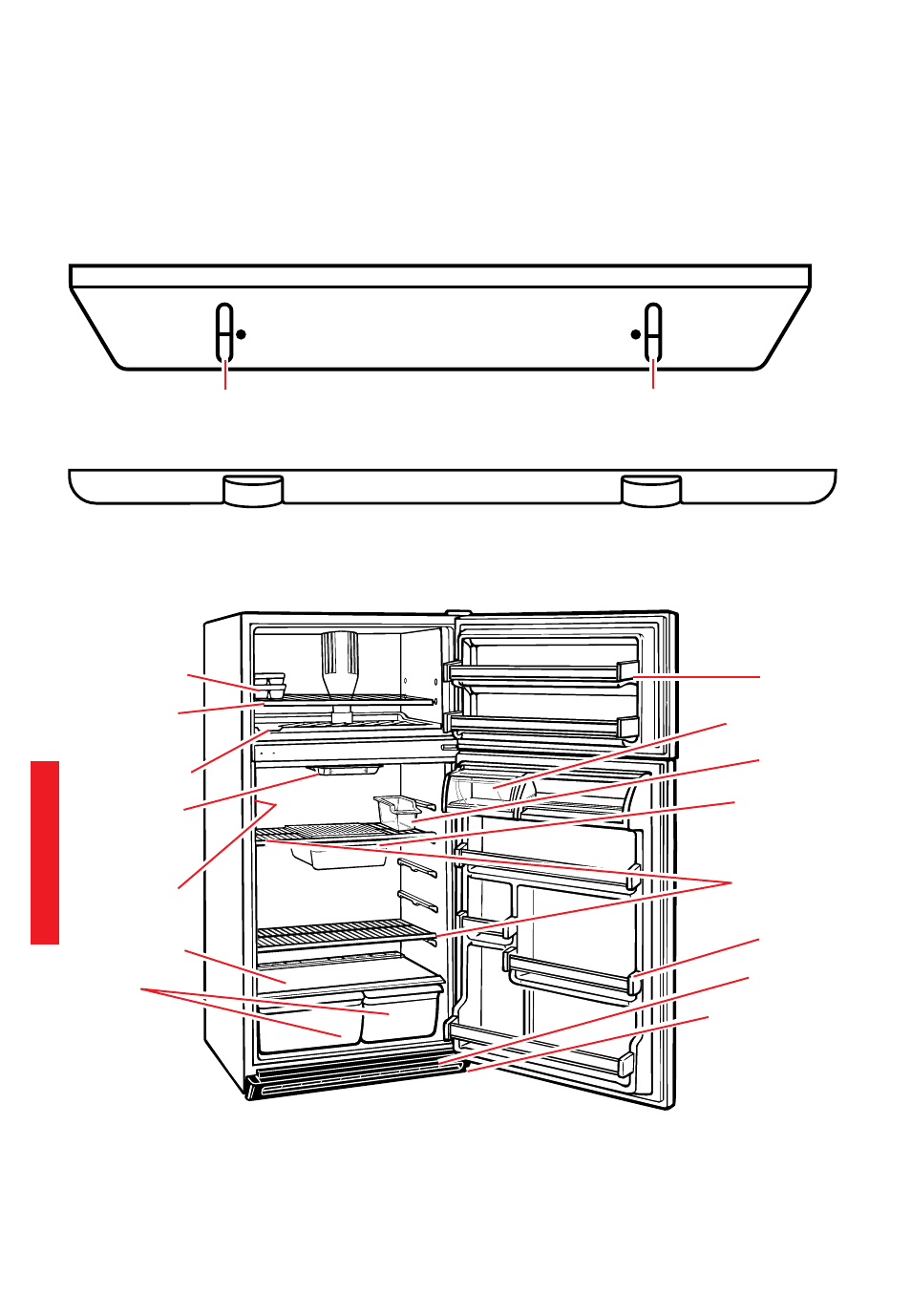 Parts and features, Control panels | Whirlpool 2195258 User Manual | Page 6 / 78