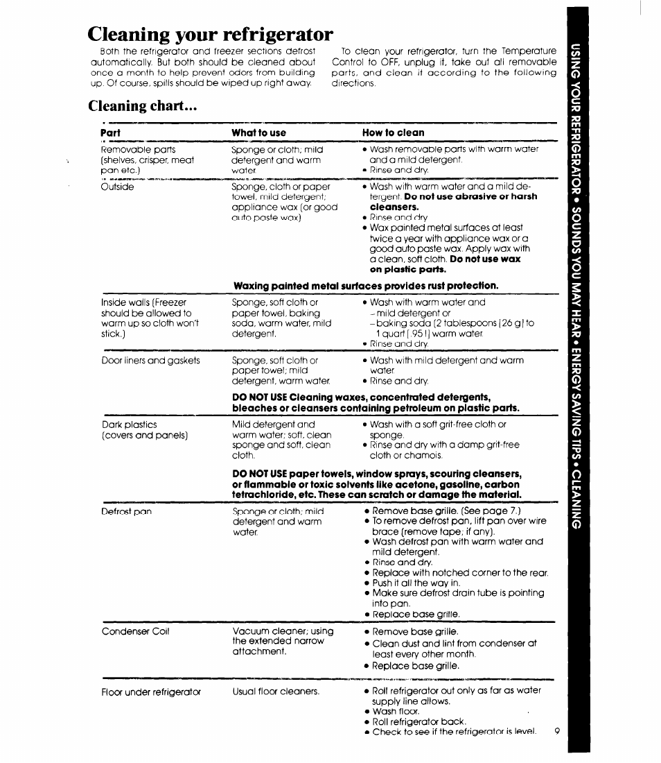 Cleaning your refrigerator, Cleaning chart | Whirlpool EB19ZK User Manual | Page 9 / 16