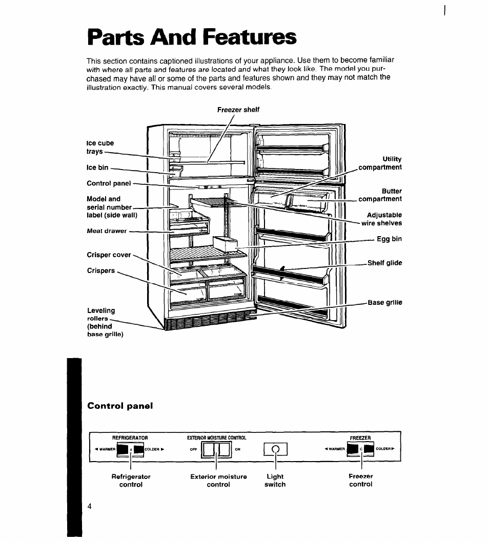 Parts and features, Control panel | Whirlpool 8ET18ZK User Manual | Page 5 / 20
