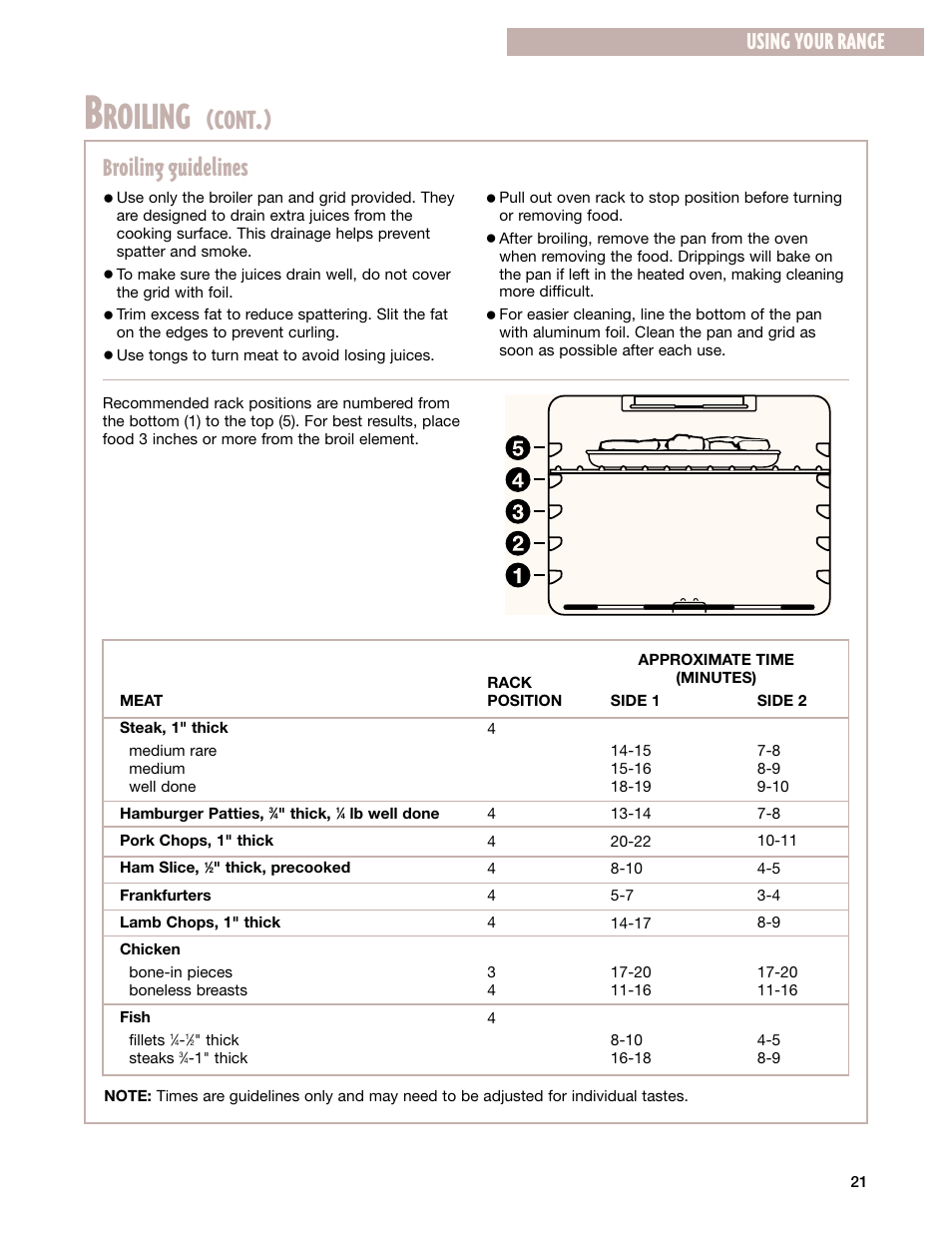 Roiling, Cont, Broiling guidelines | Using your range | Whirlpool CES365H User Manual | Page 21 / 40