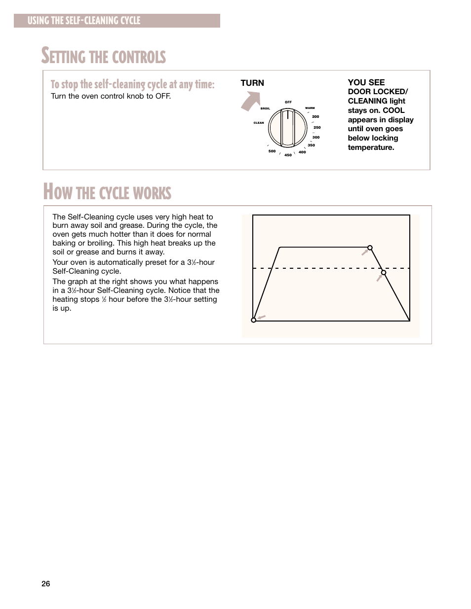 How the cycle works, Etting the controls, Ow the cycle works | Using the self-cleaning cycle | Whirlpool CES365H User Manual | Page 26 / 40