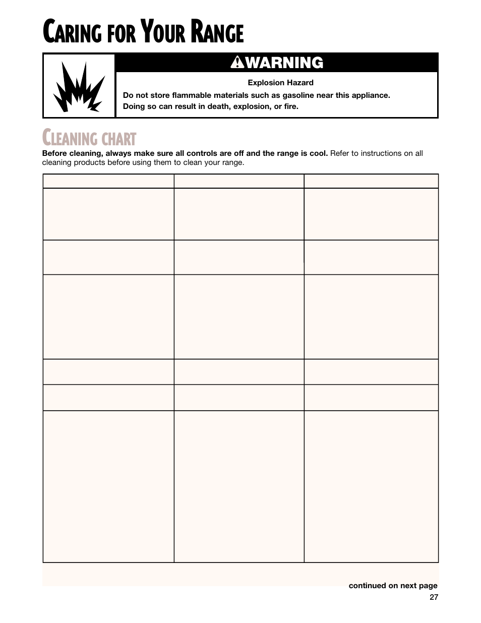 Caring for yourrange, Cleaning chart, Aring for | Ange, Leaning chart, Wwarning | Whirlpool CES365H User Manual | Page 27 / 40