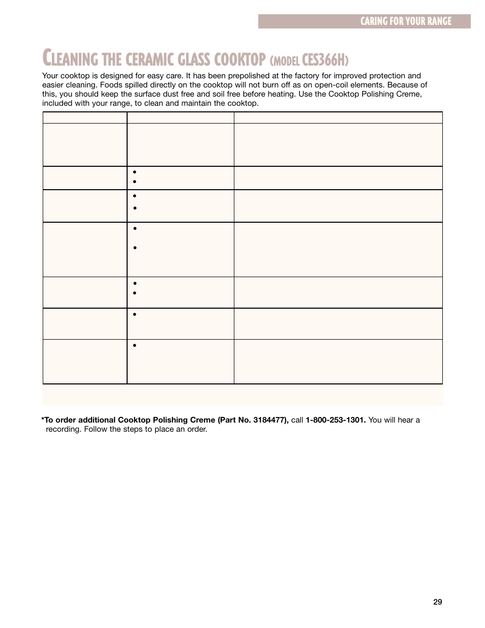 Leaning the ceramic glass cooktop, Ces366h, Model | Caring for your range | Whirlpool CES365H User Manual | Page 29 / 40