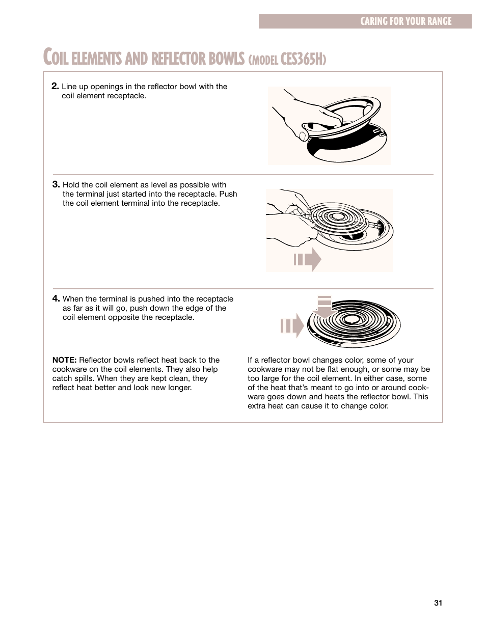Oil elements and reflector bowls, Ces365h, Model | Whirlpool CES365H User Manual | Page 31 / 40
