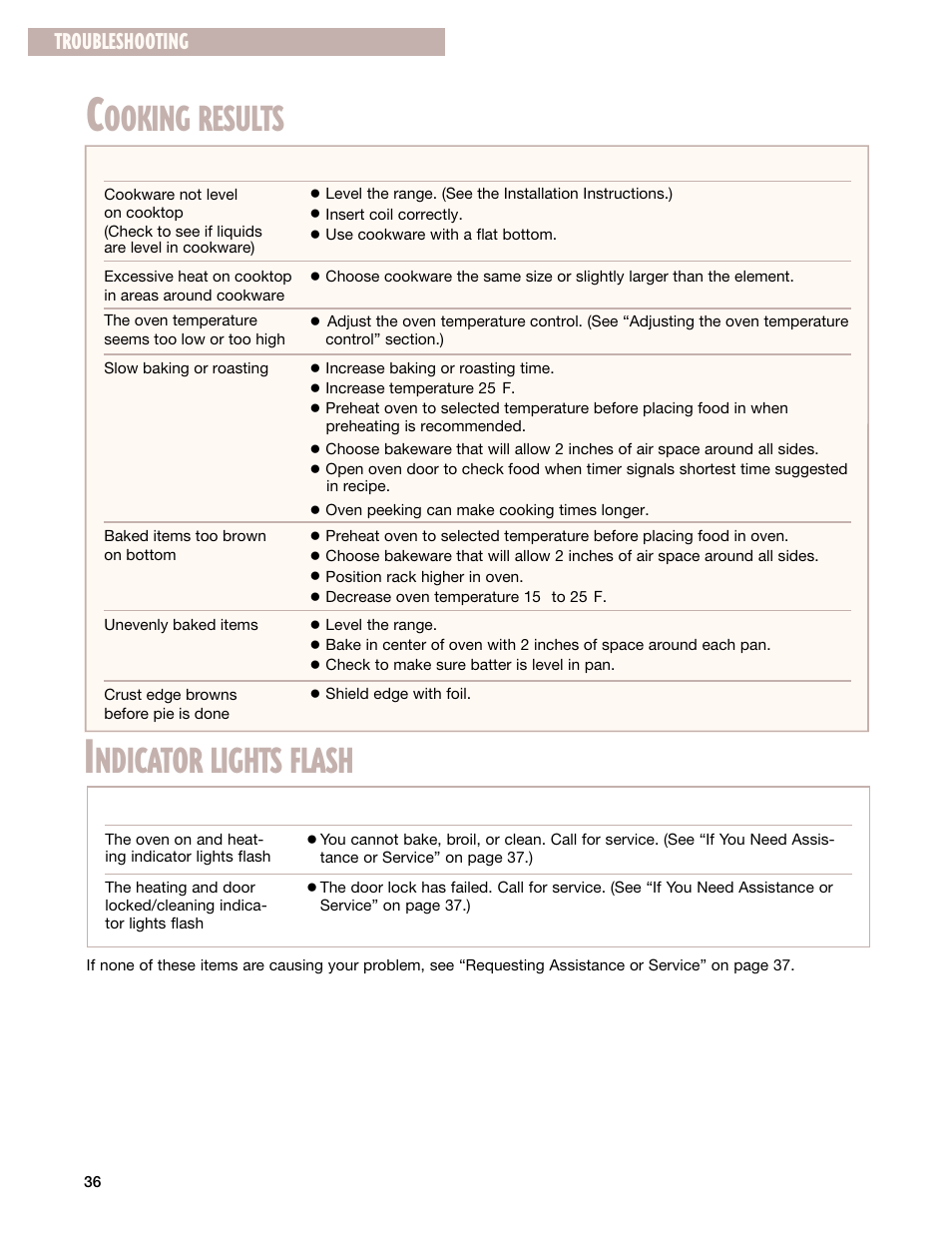 Ndicator lights flash, Ooking results, Troubleshooting | Whirlpool CES365H User Manual | Page 36 / 40