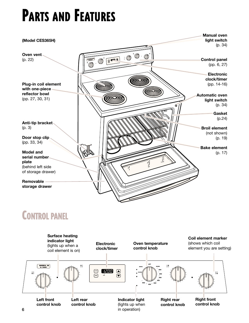 Parts and features, Arts and, Eatures | Ontrol panel | Whirlpool CES365H User Manual | Page 6 / 40