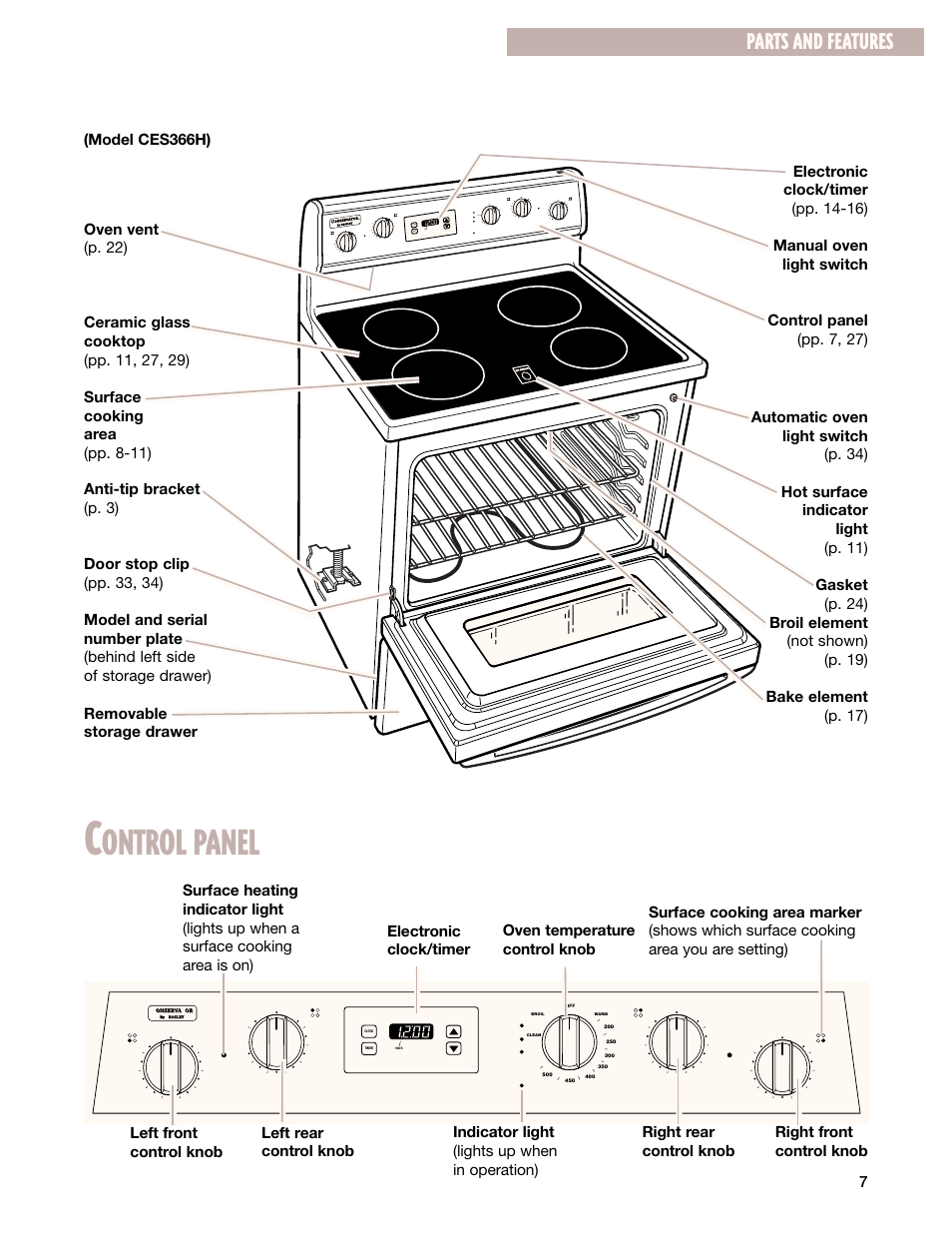 Ontrol panel, Parts and features | Whirlpool CES365H User Manual | Page 7 / 40