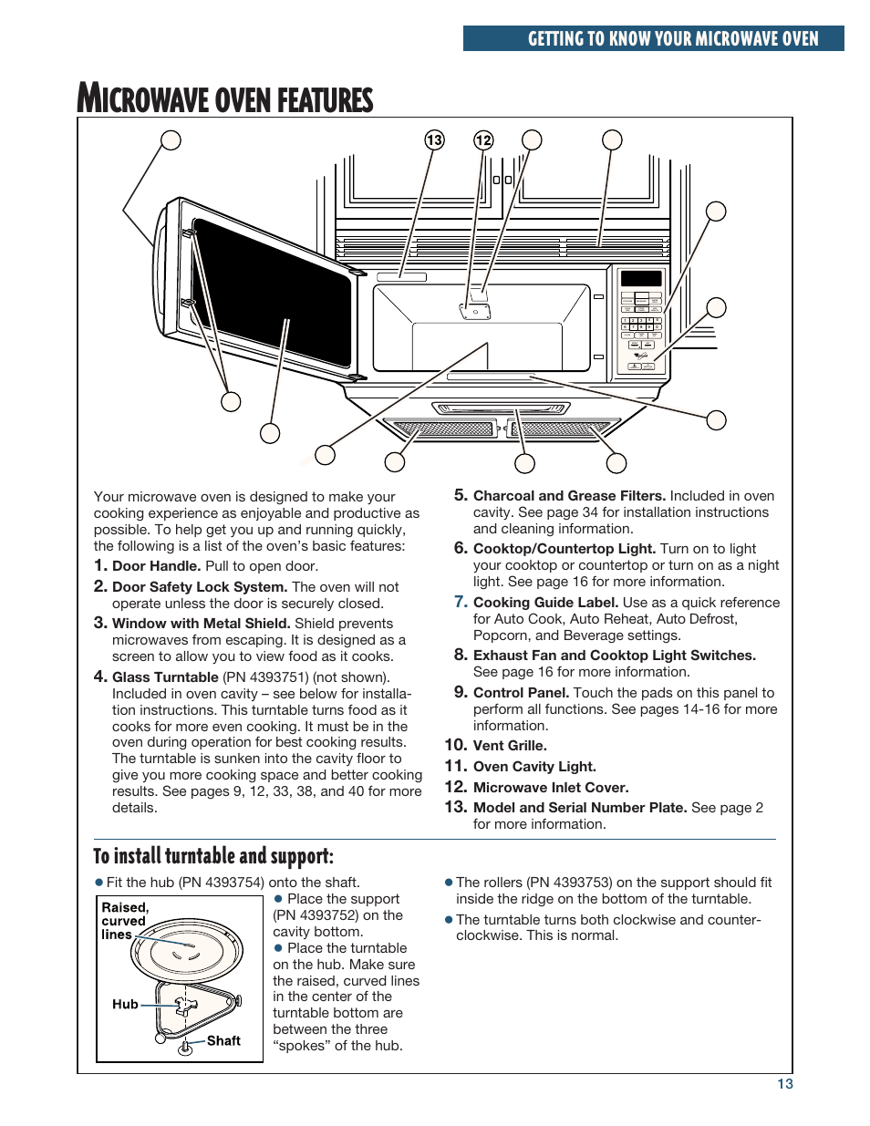 Microwave oven features, Icrowave, Oven | Features, Getting to know your microwave oven | Whirlpool YMH6140XF User Manual | Page 13 / 44