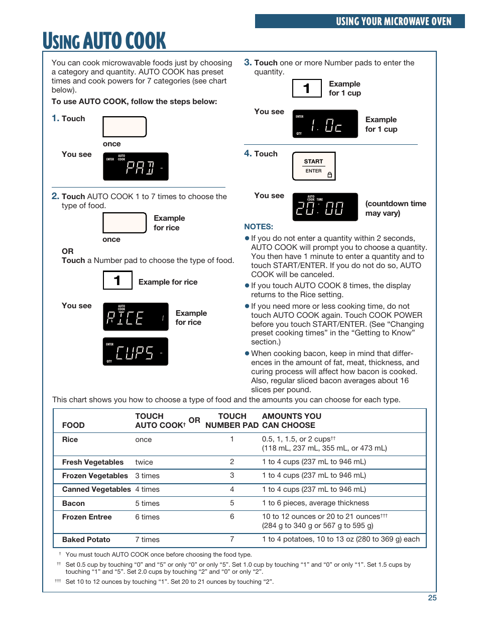 Using auto cook, Auto cook, Sing | Using your microwave oven, 25 touch number pad, Food, Amounts you can choose, Touch auto cook, Touch you see, Example for rice | Whirlpool YMH6140XF User Manual | Page 25 / 44