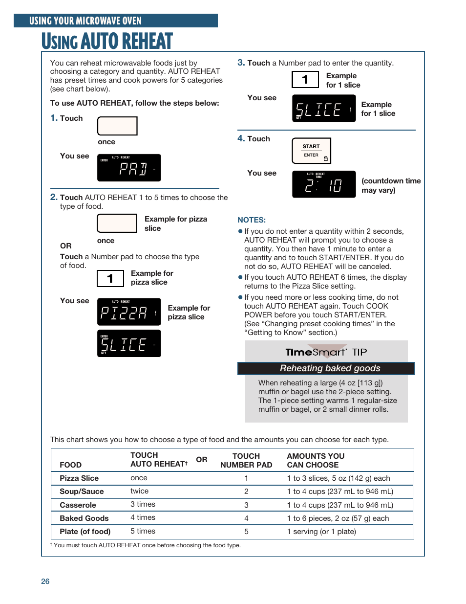 Using auto reheat, Auto reheat, Sing | Using your microwave oven, Reheating baked goods, Touch you see, Once, Example for pizza slice, Touch a number pad to enter the quantity. you see, Example for 1 slice | Whirlpool YMH6140XF User Manual | Page 26 / 44