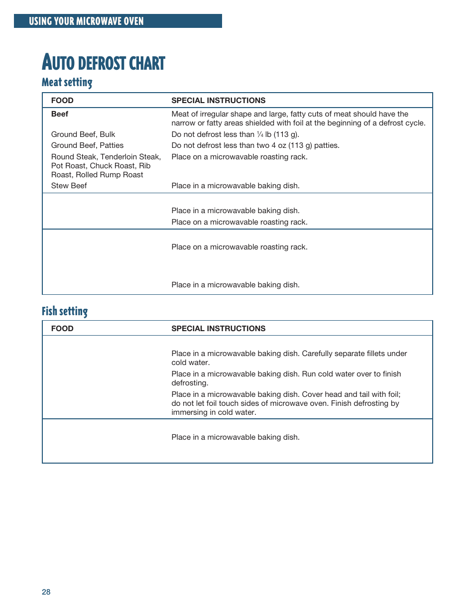 Auto defrost chart, Defrost, Chart | Meat setting fish setting, Using your microwave oven | Whirlpool YMH6140XF User Manual | Page 28 / 44