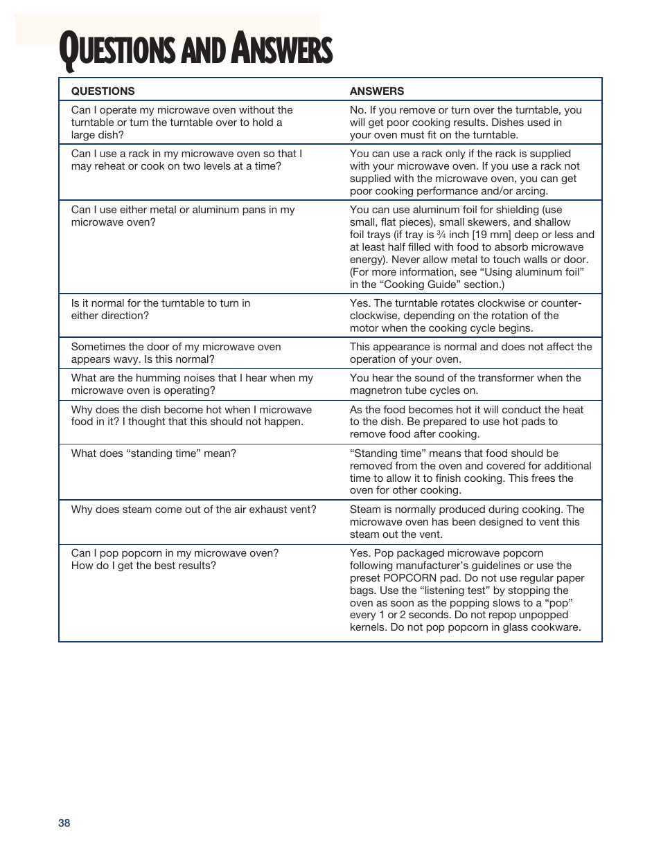 Questions and answers, Uestions, Nswers | Whirlpool YMH6140XF User Manual | Page 38 / 44