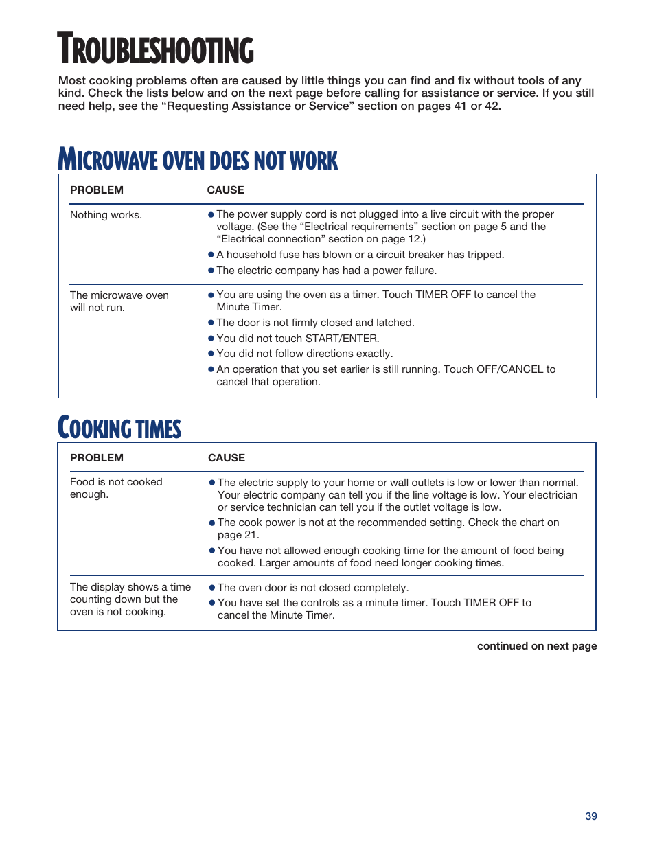 Troubleshooting, Roubleshooting, Icrowave | Oven, Does, Work, Ooking, Times | Whirlpool YMH6140XF User Manual | Page 39 / 44