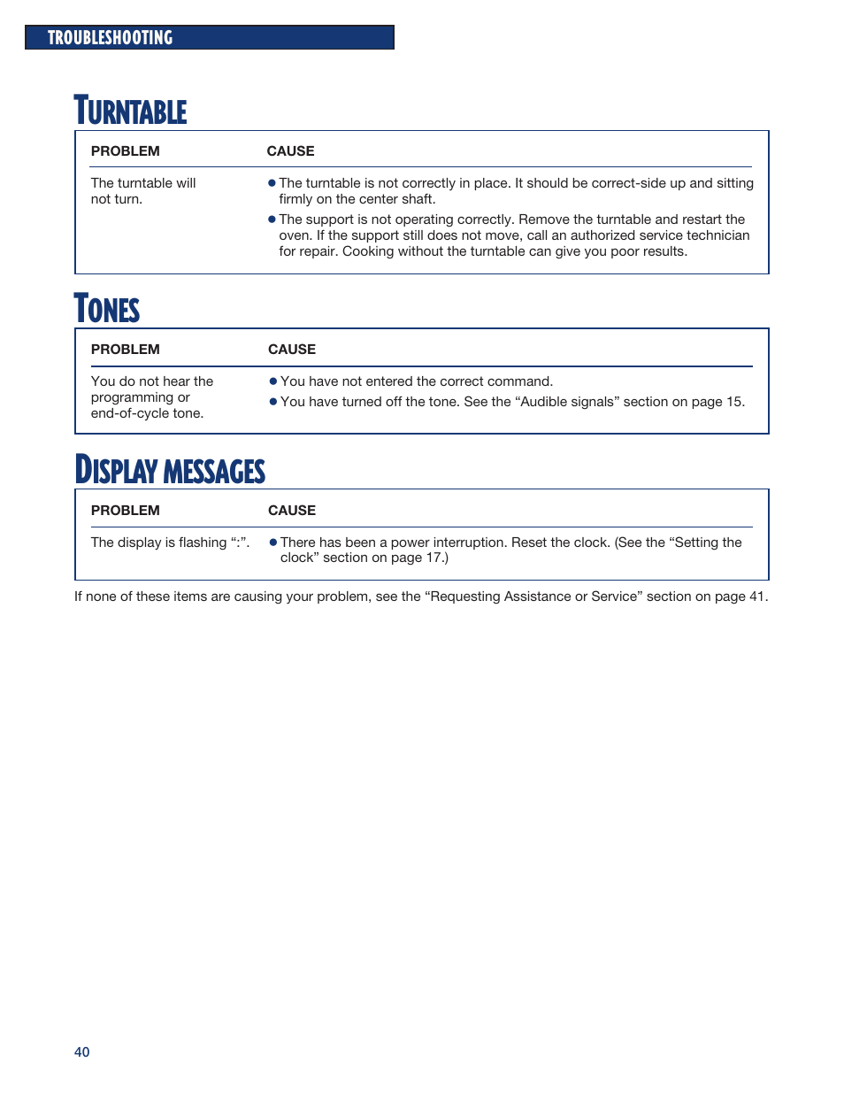 Urntable, Ones, Isplay | Messages | Whirlpool YMH6140XF User Manual | Page 40 / 44