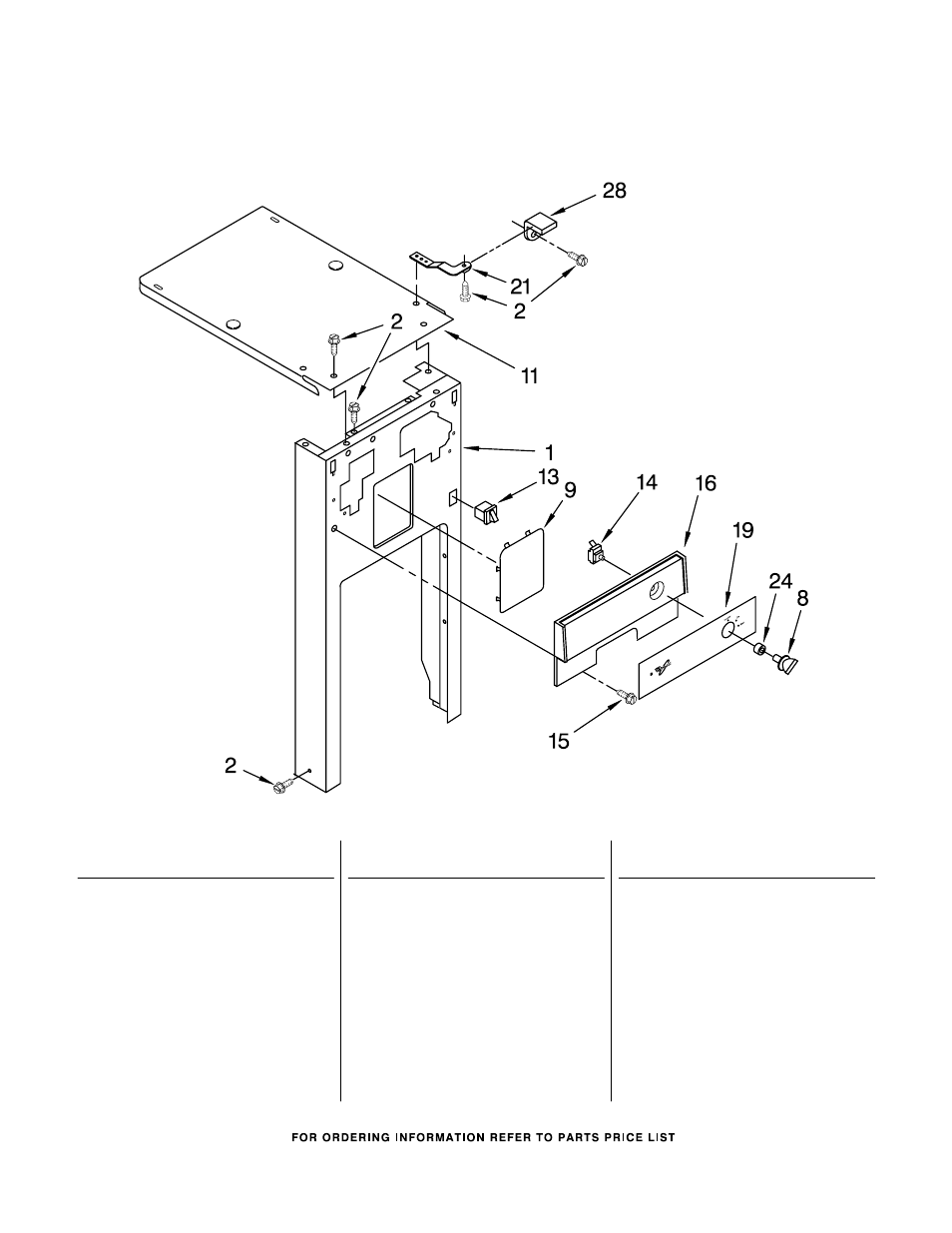Panel and control, Panel and control parts | Whirlpool TU800SPPQ1 User Manual | Page 3 / 7