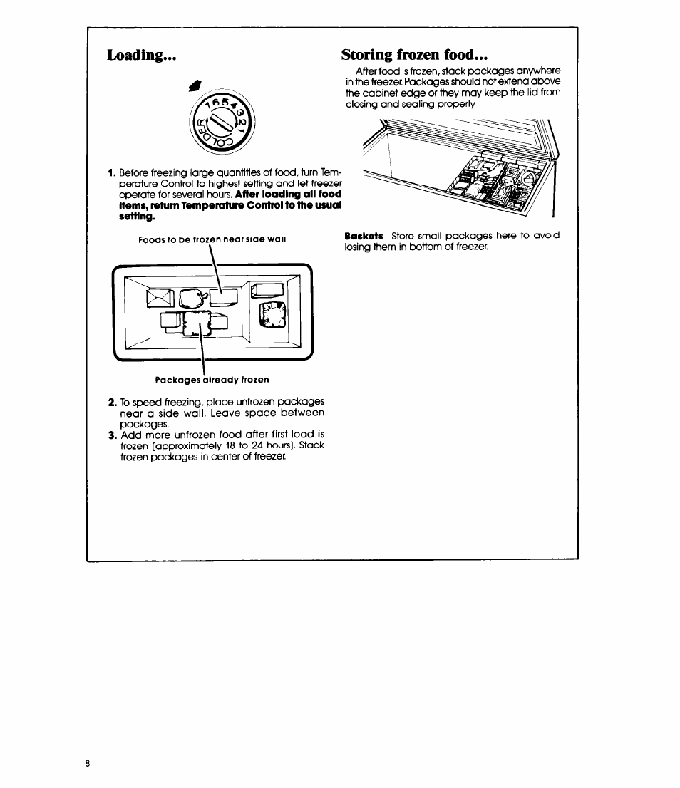 Whirlpool EH150F User Manual | Page 8 / 12